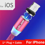 Câble de charge lumineux, universel à rotation de 360°libclic.com