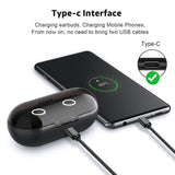 Écouteurs sans fil design et pratiquelibclic.com