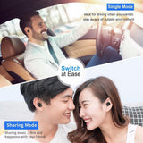 Écouteurs sans fil design et pratiquelibclic.com