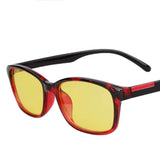 Lunettes anti-fatigue oculaire pour tout écranlibclic.com