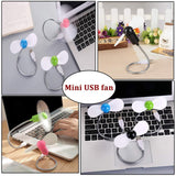 Mini Ventilateur silencieux, simple et efficacelibclic.com