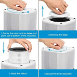 Purificateur d'Air assainissant rafraîchisseur et anti-allergènes