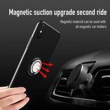 Support magnétique 360°