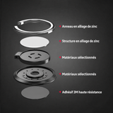 Support magnétique 360° pour smartphone – Anneau adhésif universel